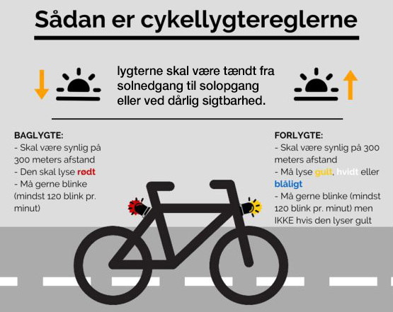 Lygtetid - hvornår skal cykellygterne tændes ➤ Live opdatering!